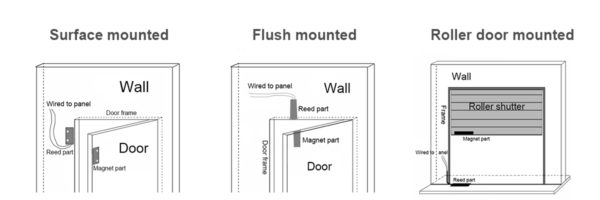 ⁦MCS-52 metal door magnetic switch⁩ - الصورة ⁦2⁩